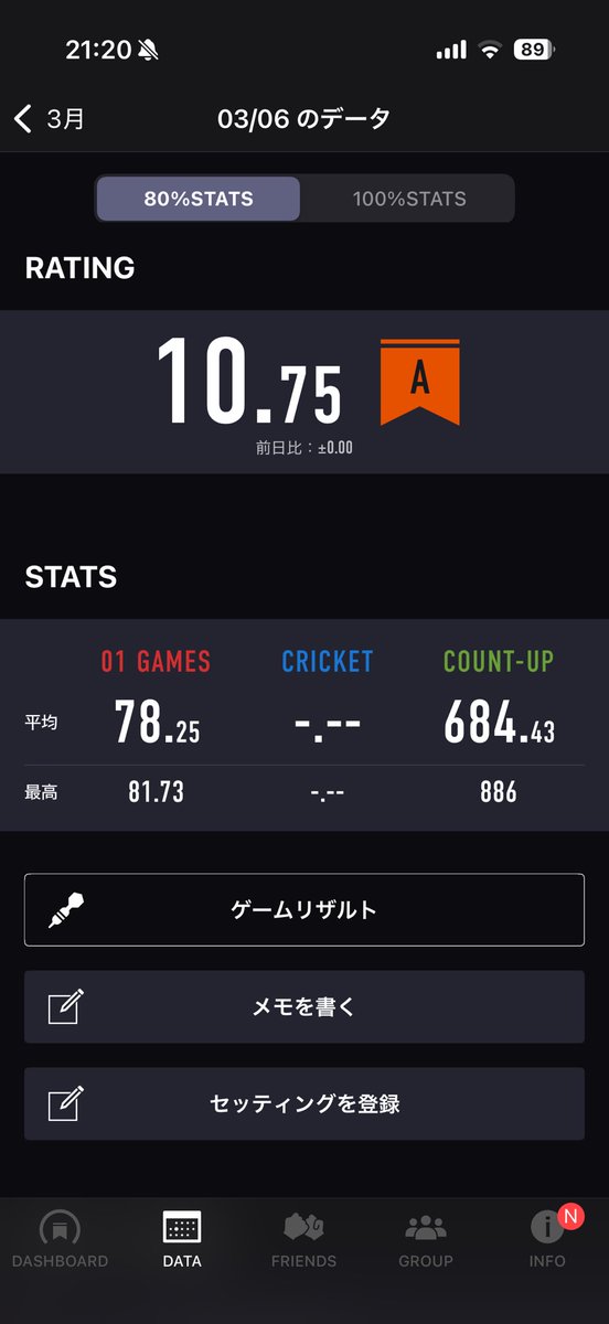 takeyan_darts's tweet photo. 2026/03/06 https://t.co/gMaalxWtI1