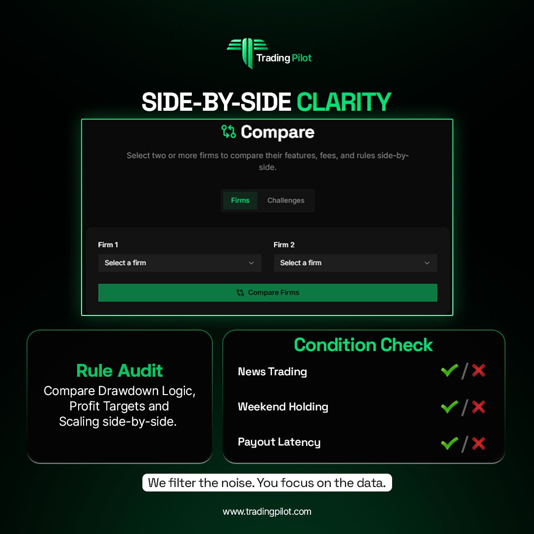 Trading Pilot tweet media