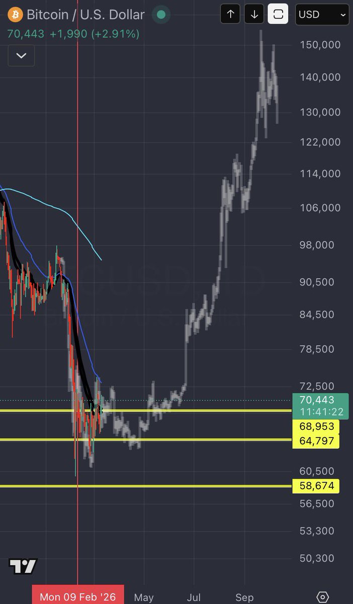 VAL_달🌙 tweet media