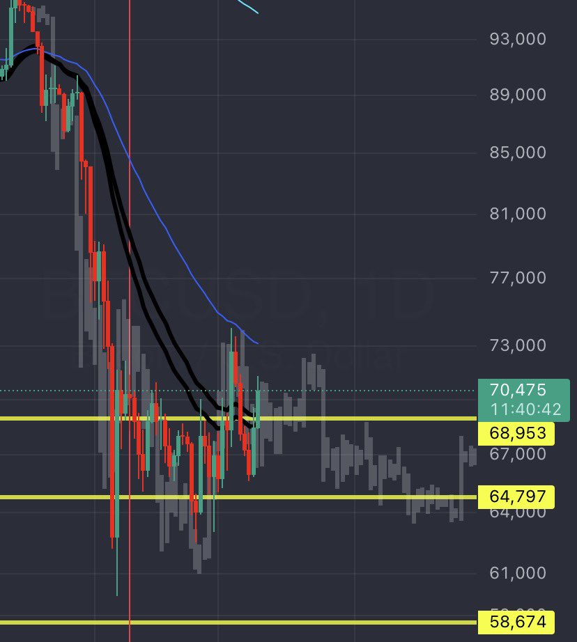 VAL_달🌙 tweet media