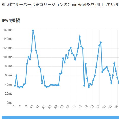 羅生門の下人 tweet media