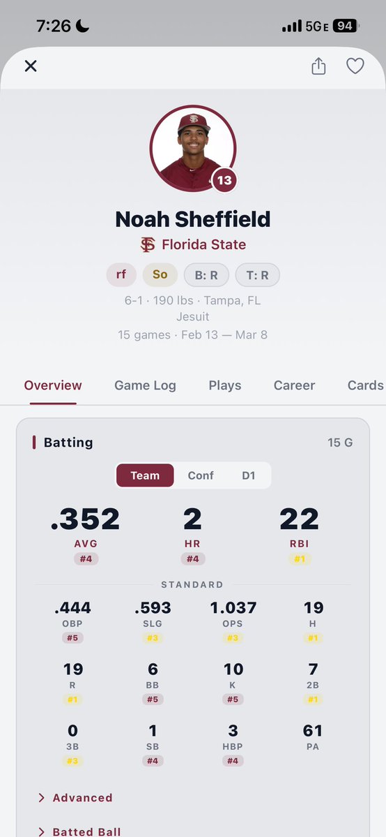 NotMobNole tweet media