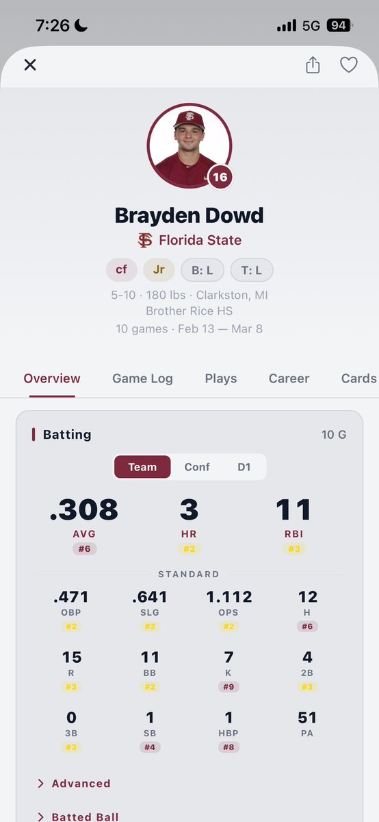 NotMobNole tweet media