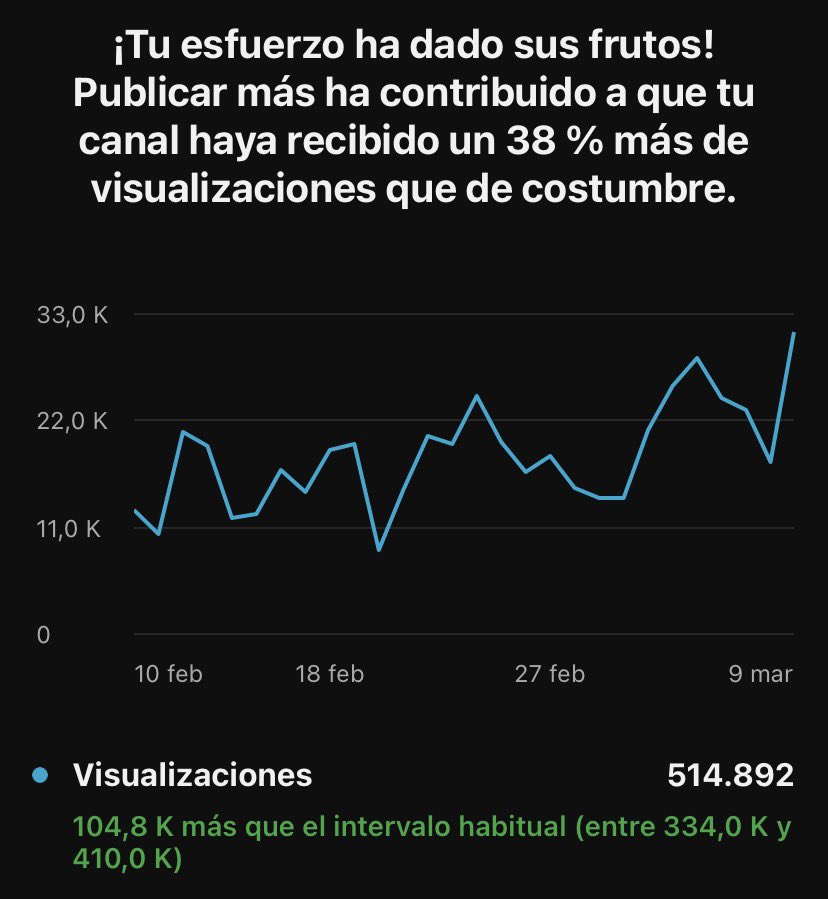🎬 Semonster 🎮 | Actualidad de videojuegos 🚀 tweet media