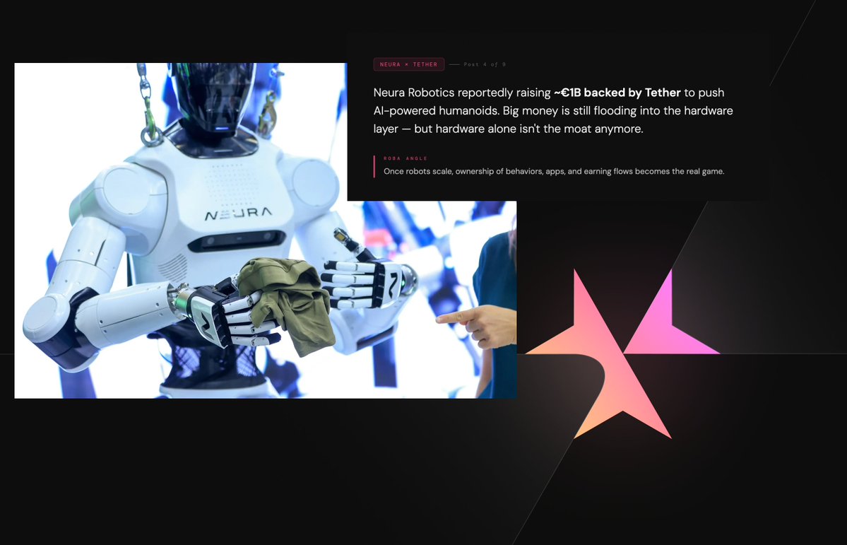 Roba Labs tweet media