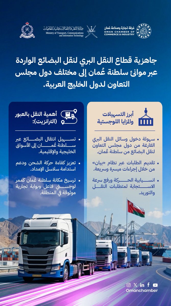 غرفة تجارة وصناعة عُمان tweet media