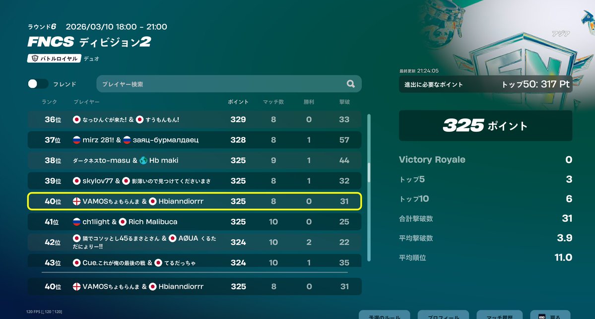 VAMOSちょもらんま tweet media