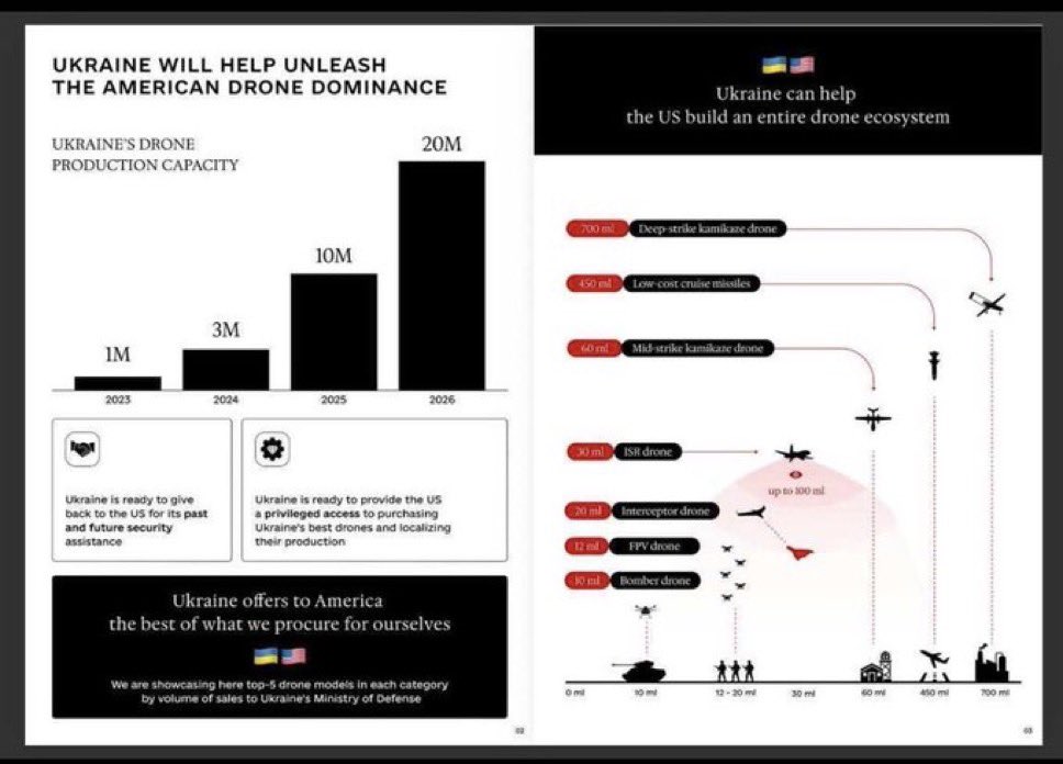 (((Tendar))) tweet media