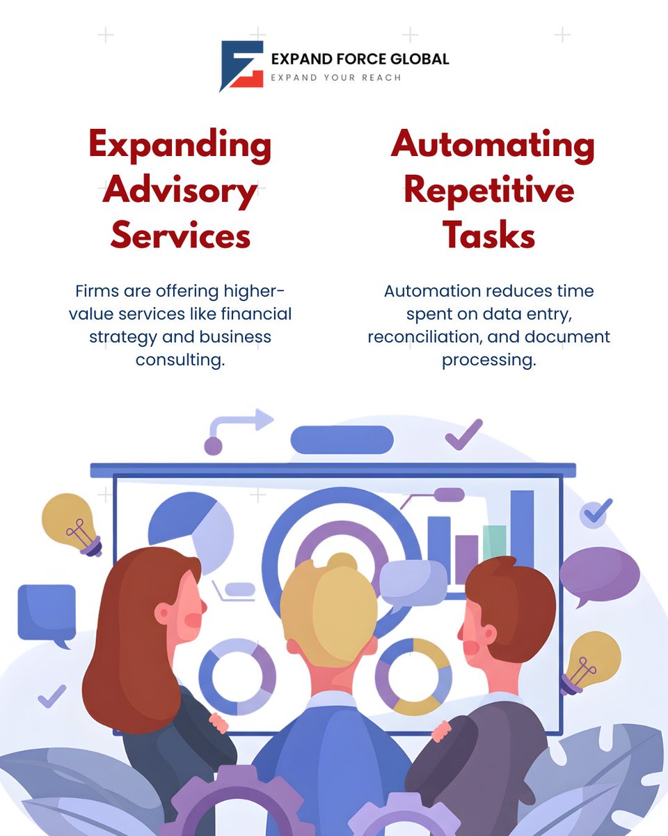 ExpandForce's tweet photo. Accounting firms aren’t just competing on expertise — they’re competing on efficiency.📊

Efficiency frees partners to focus on strategy and growth.🚀

#AccountingFirms #BusinessEfficiency #StaffAugmentation #EFG #businessgrowth #scaleyourbusiness #expandforceglobal #outsourcing https://t.co/q9jIz3IKsn