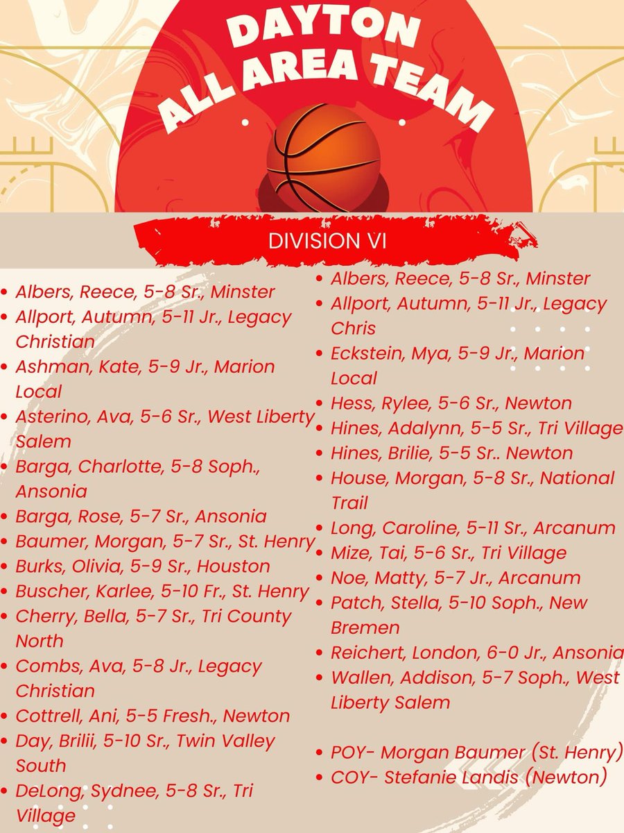 Brian Patch tweet media