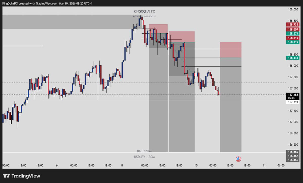 O C H A I tweet media