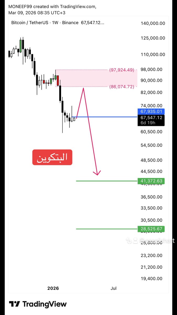 منيف tweet media