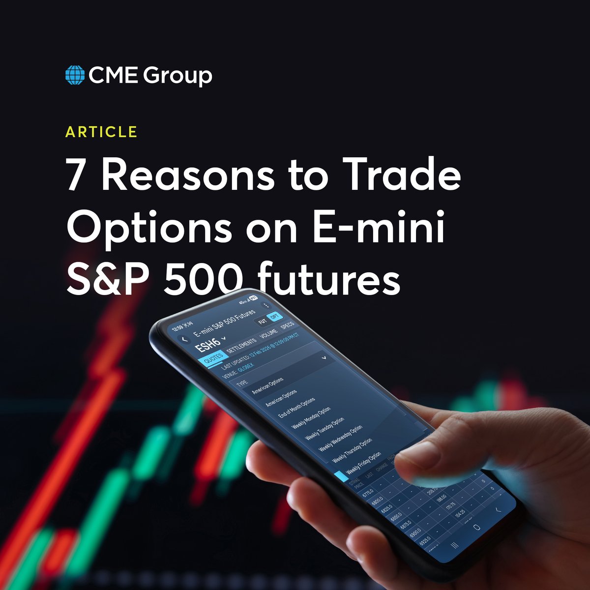 CME Group tweet media