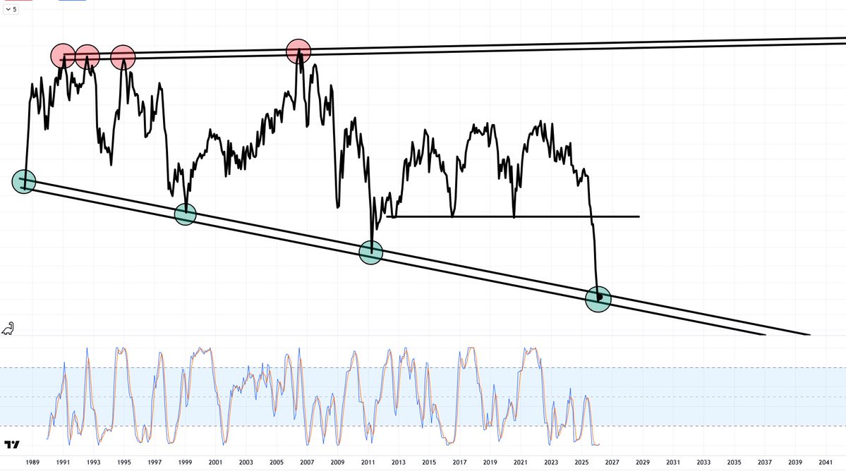 Northstar tweet media