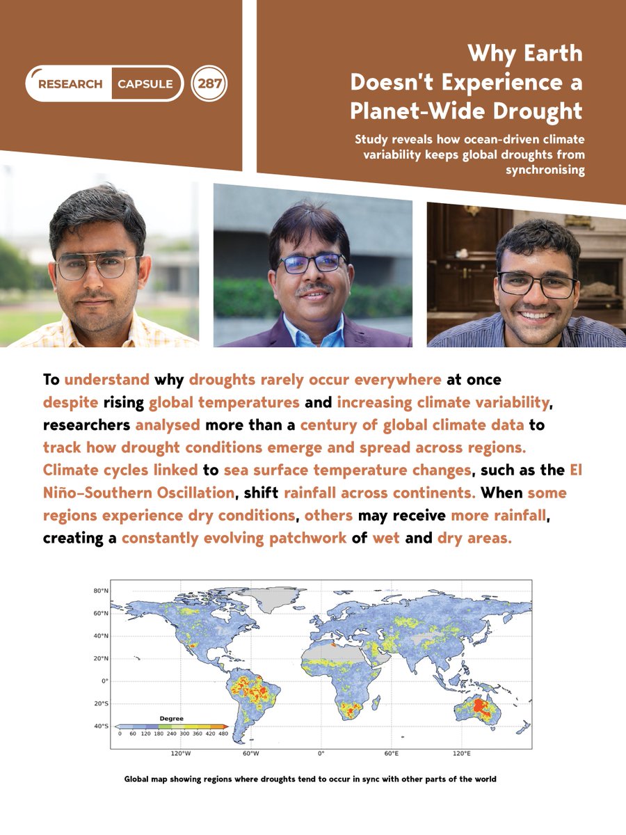 IIT Gandhinagar tweet media