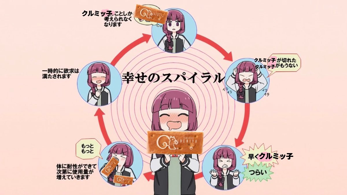 ゆる tweet media