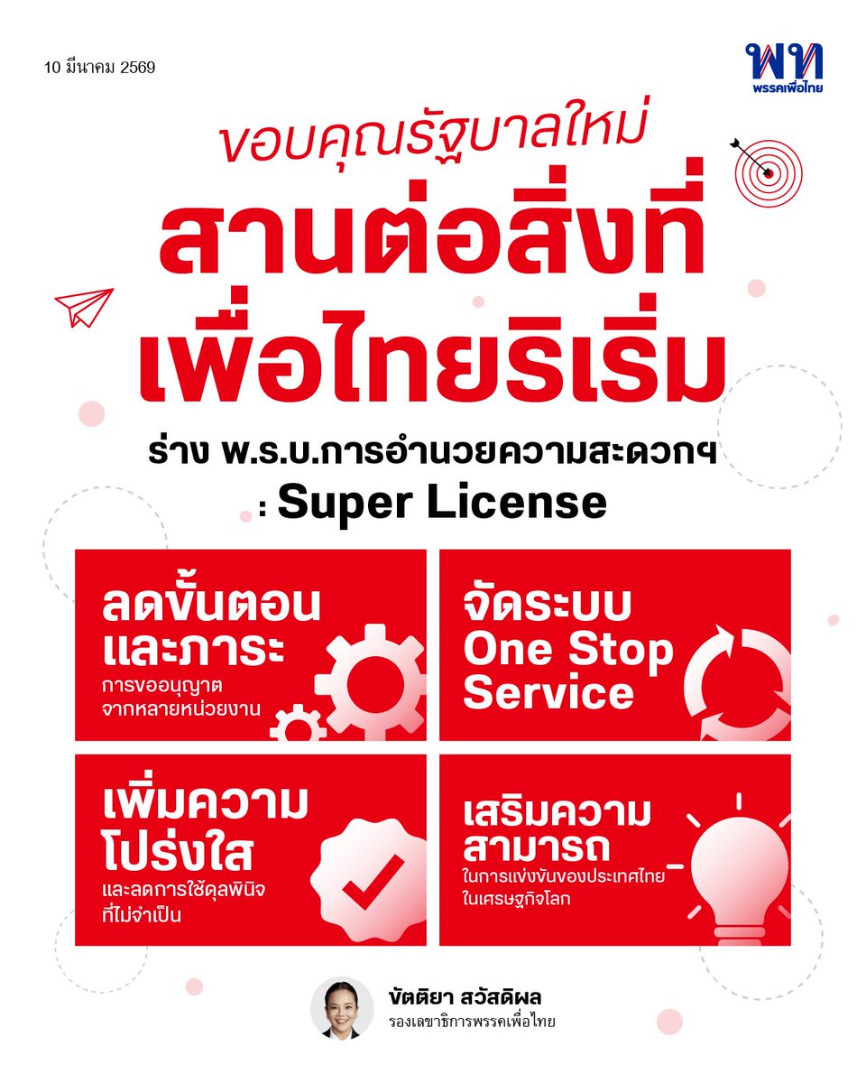 พรรคเพื่อไทย tweet media