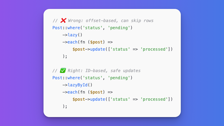 Backpack for Laravel tweet media