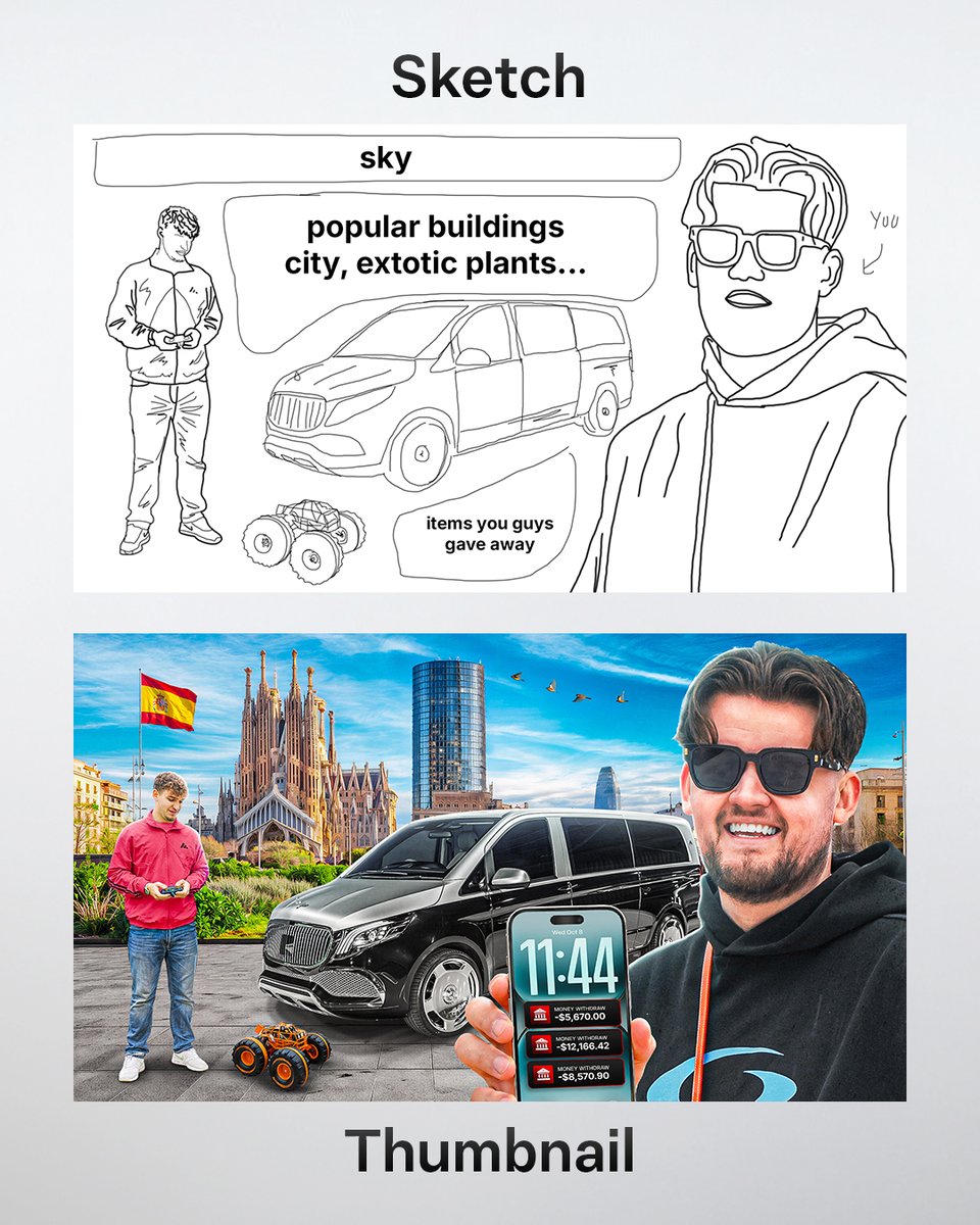 Radule | Thumbnail Strategist tweet media