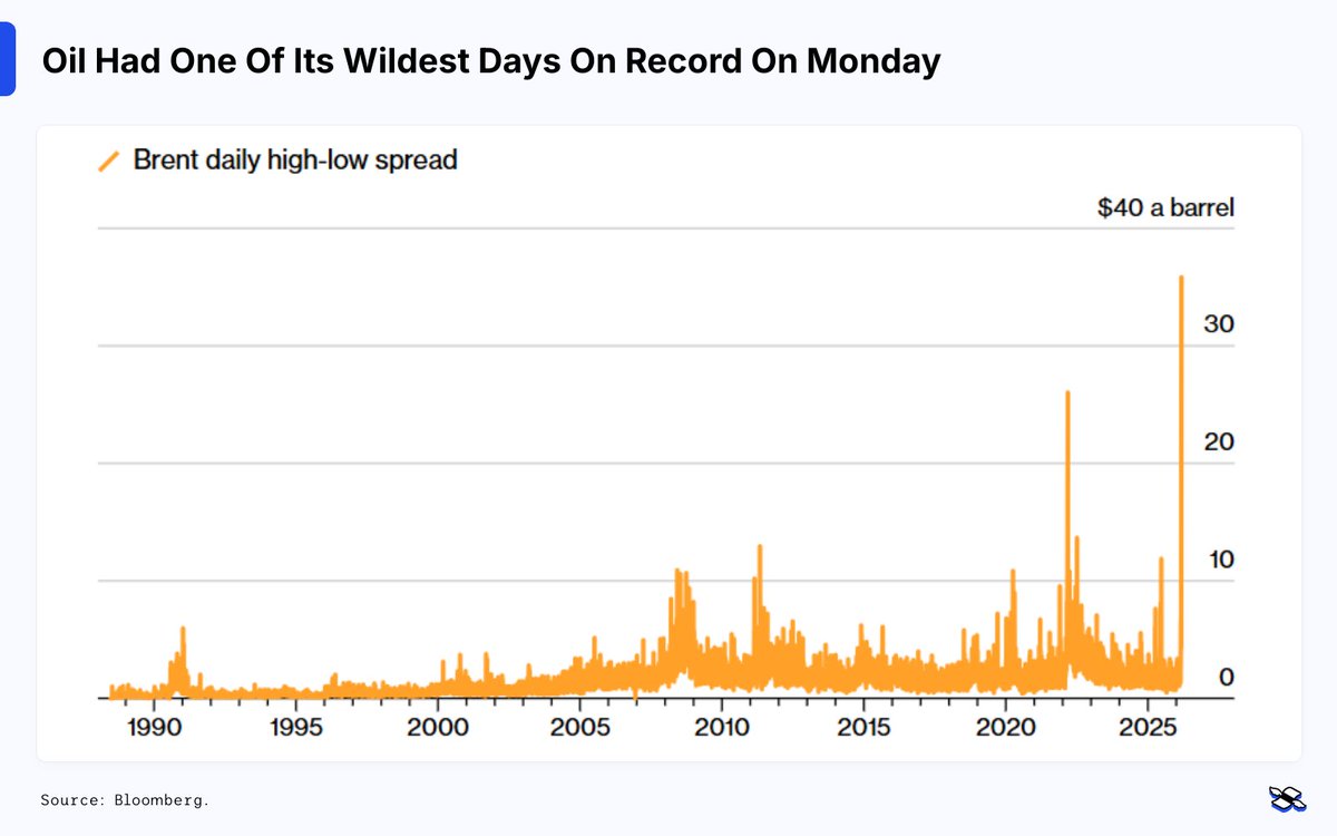 Finimize tweet media
