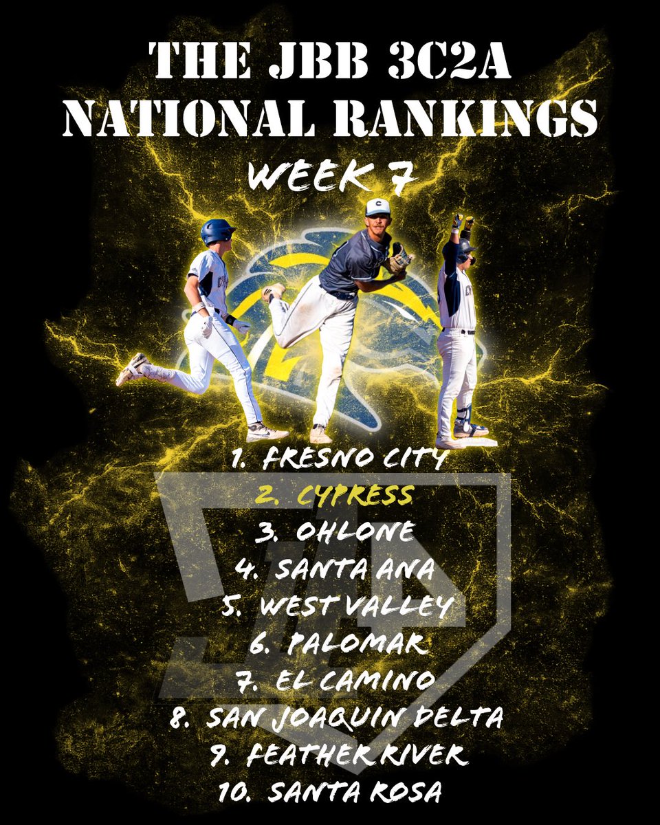 Noah Sharp tweet media