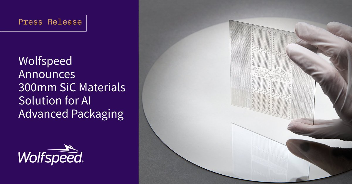 Wolfspeed, Inc. tweet media