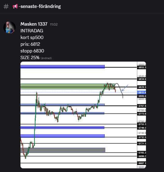TradingMasken tweet media