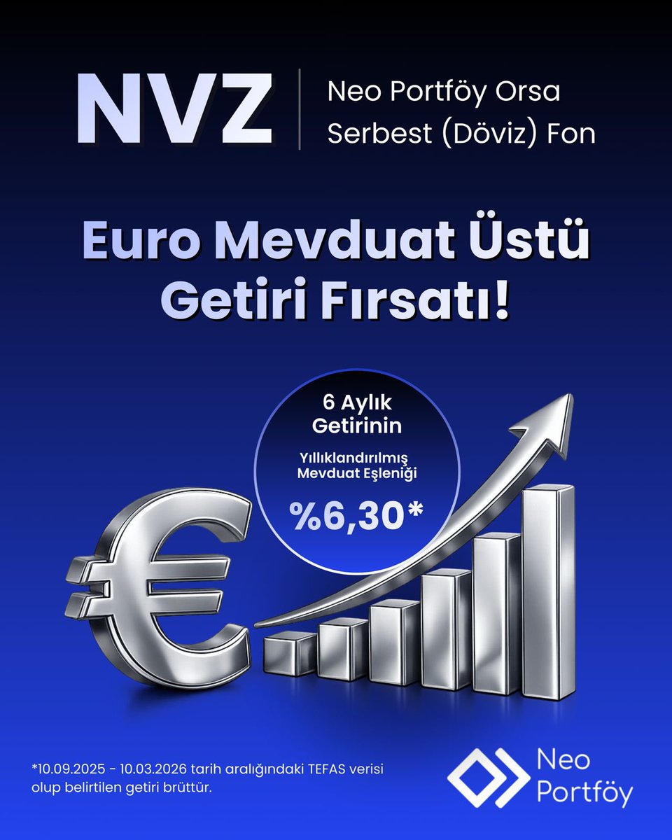 🌟 NVZ ile Euro Mevduat Üstü Getiri Fırsatı!

📌 Neo Portföy Orsa Serbest (Döviz - EUR) Fonu, Euro cinsinden para ve sermaye piyasası araçlarına yatırım yapmaktadır.

✅ Kısa vadeli EUR cinsi yatırım

✅ EUR ile alım/satım imkanı

✅ EUR kazancı üzerinden %17,5 stopaj

✅