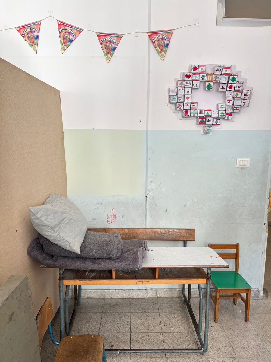 UNHCR Lebanon tweet media