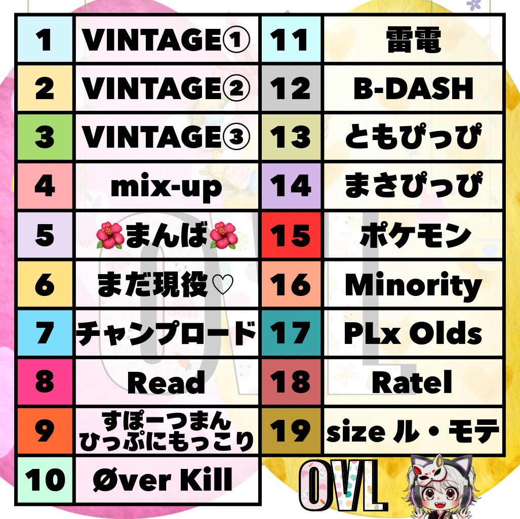 とうふ◻️【荒野行動大会実況＆ゲーム実況者🎙】 tweet media