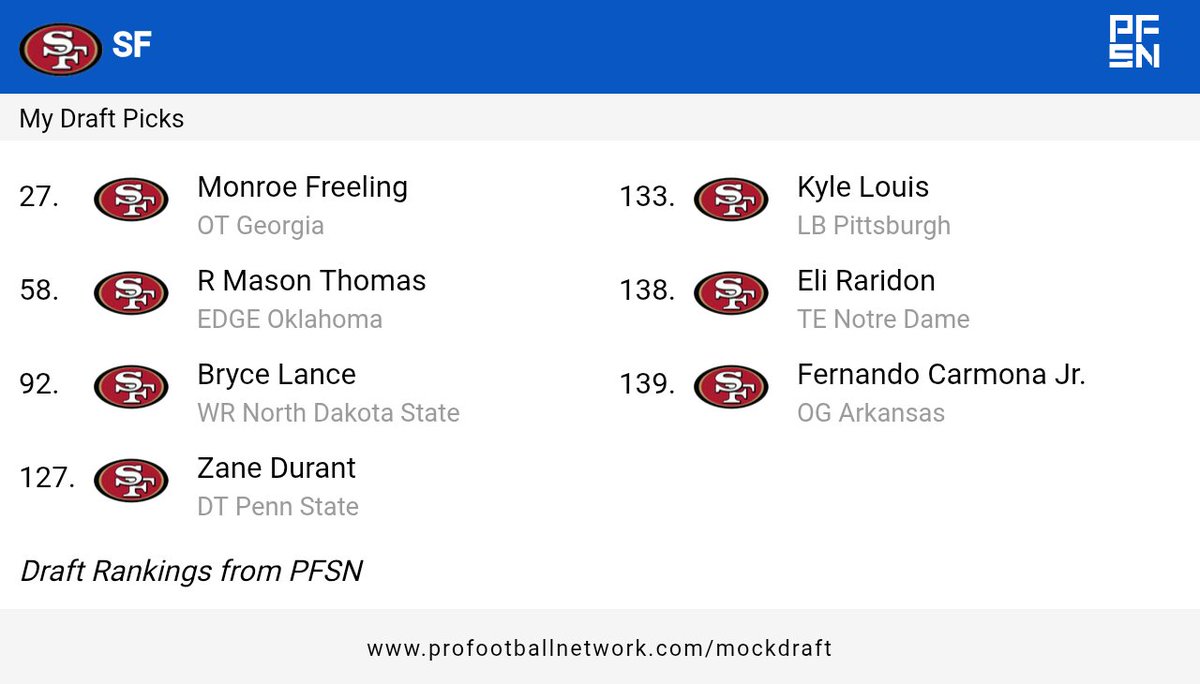 CG Ruthless1990 tweet media