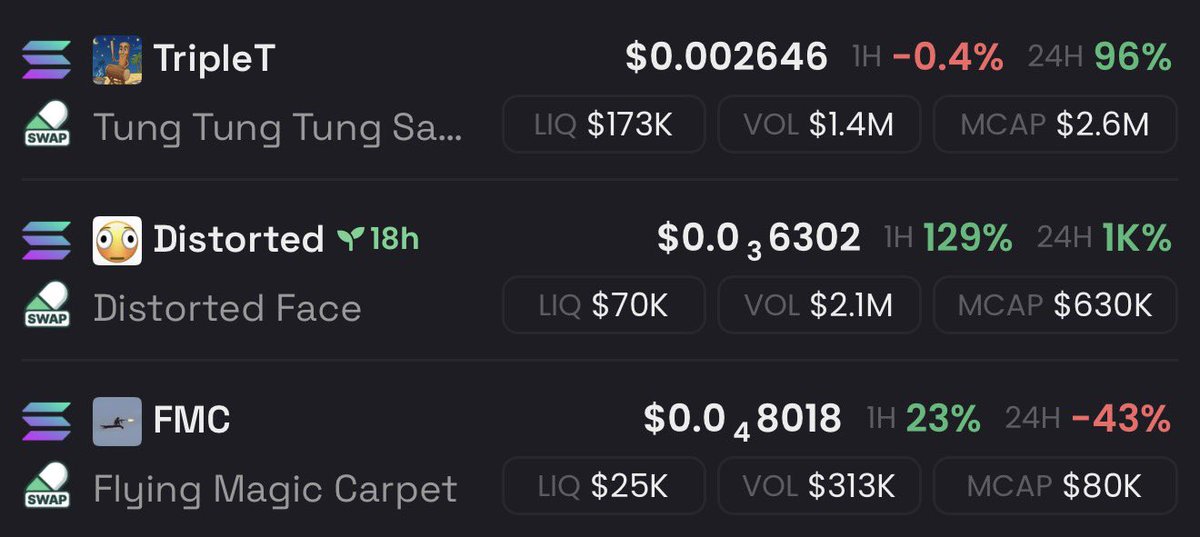 One of these undervalued AF
$FMC $Distorted $TripleT