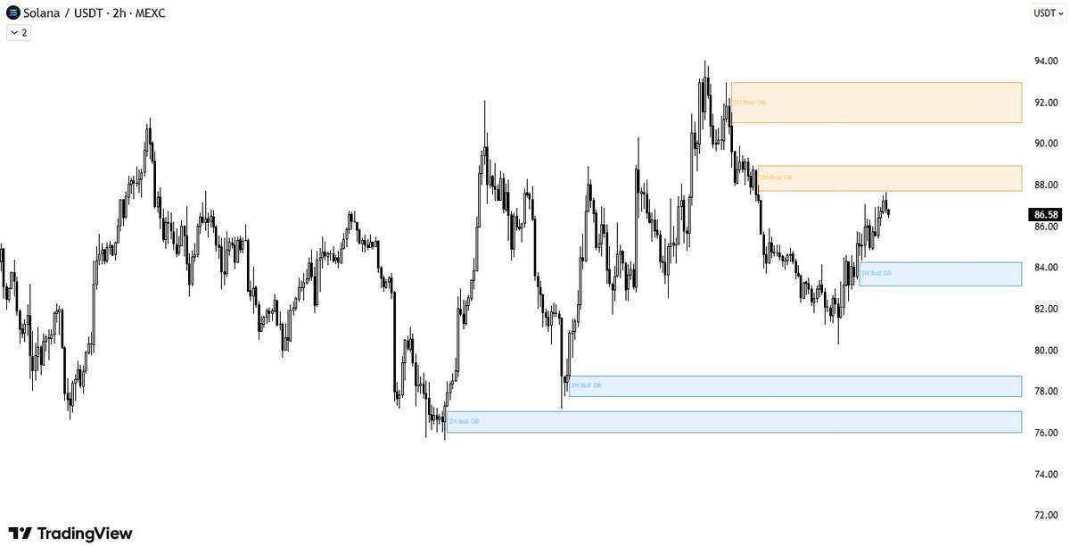 CryptoSoulz tweet media