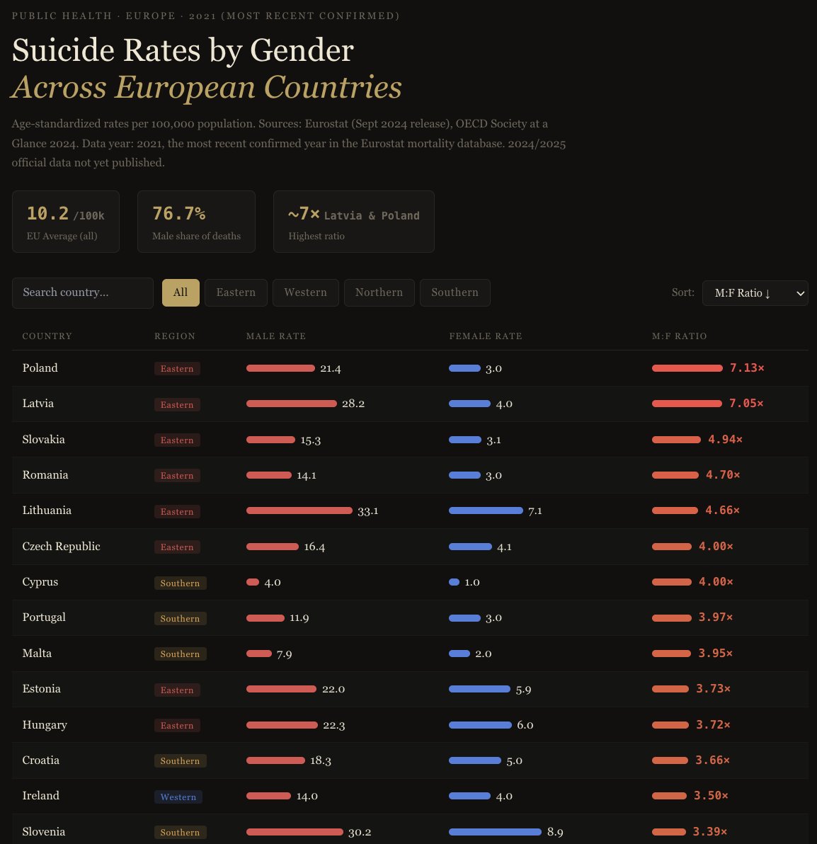 Tomasz always taking it a step further Stachewicz tweet media