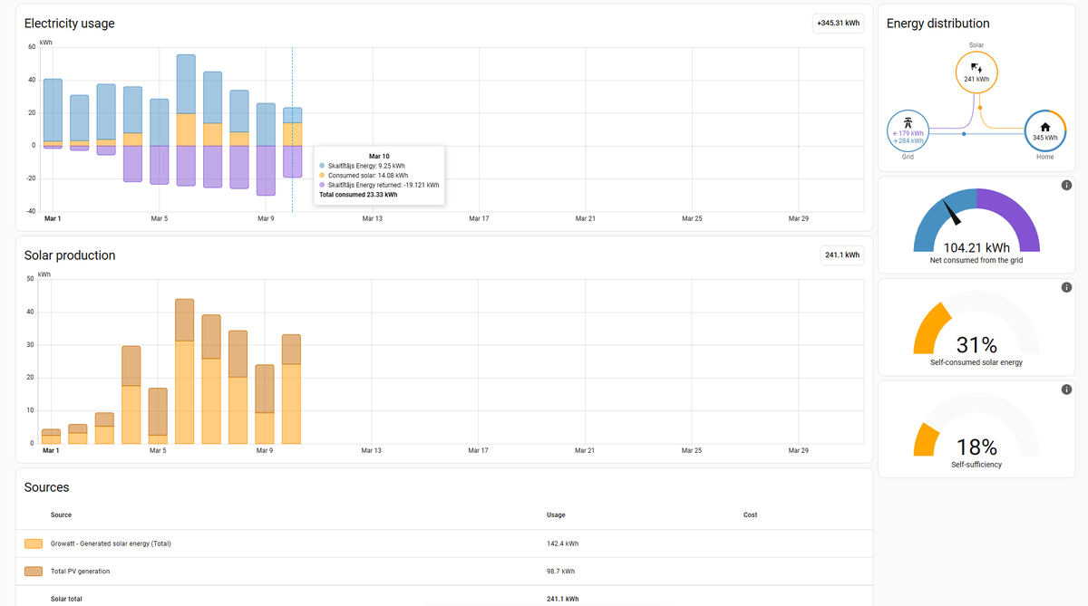 Kārlis Rozenbergs tweet media