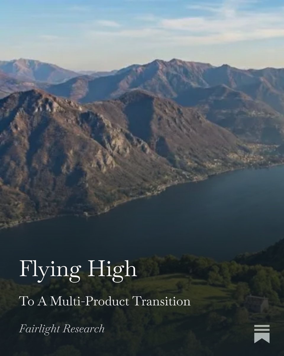 Fairlight Capital tweet media