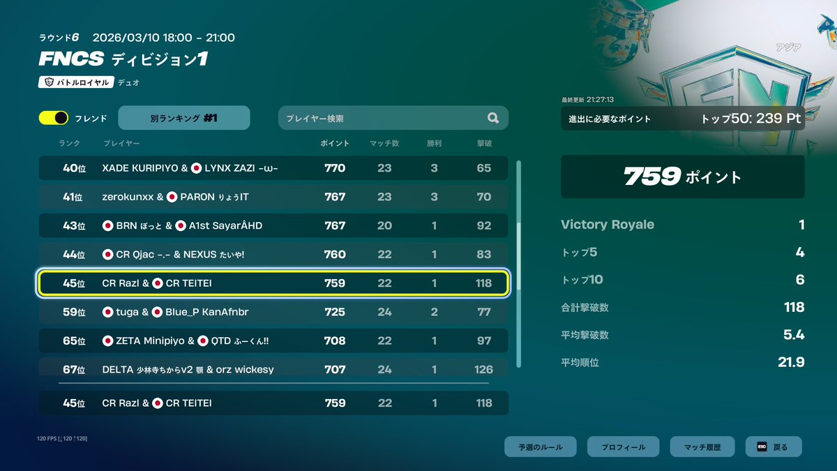 らぜるサブ tweet media