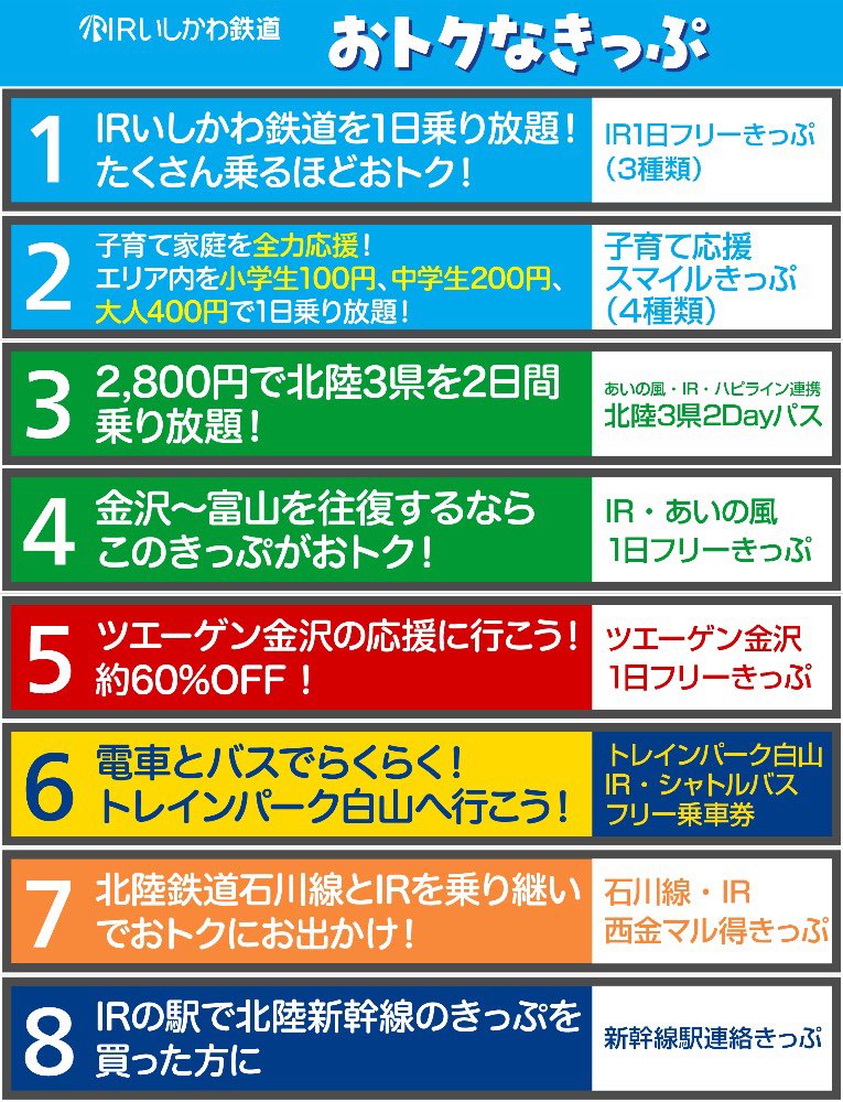 JRの『金沢・富山自由席往復きっぷ』が3月末で終了なので4の利用も増え 