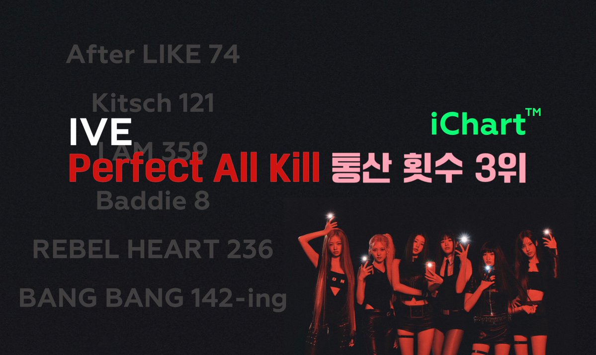 아이브 음원총공팀 tweet media