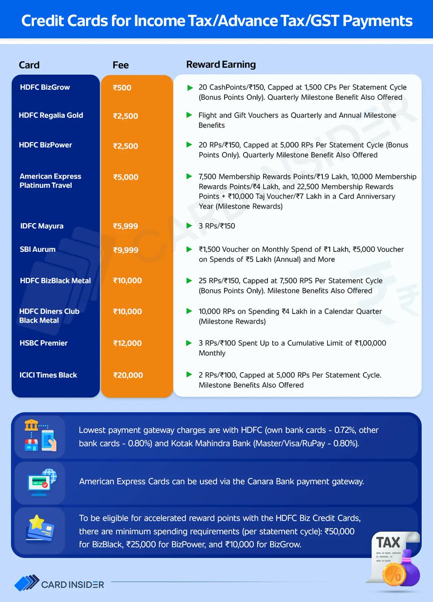 Ankur Mittal tweet media