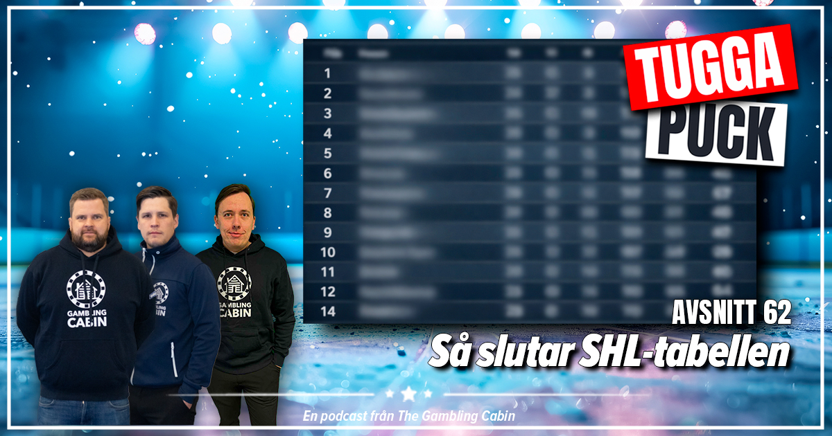 GamblingCabin's tweet photo. Tugga Puck avsnitt 62 🔥🔥

I veckan avsnitt går vi igenom följande:

🥇 De vinner serien
😥 De missar topp 6
🤙 De nyper sista playin-platsen
🛑 Lagen som spelar playout

....och mycket mer!

https://t.co/FSEUgGhMRX https://t.co/BVJsIbvjzK