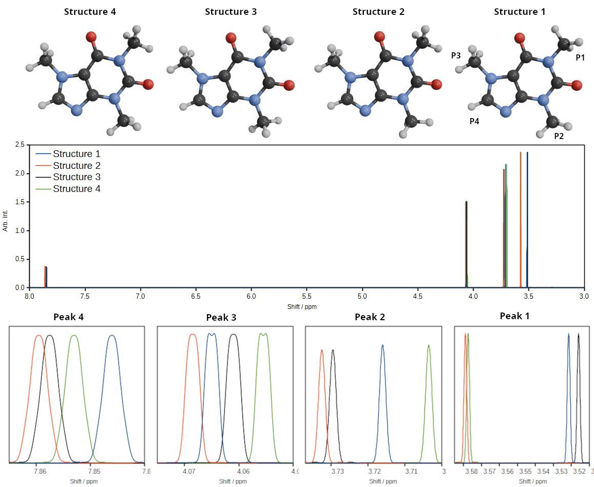 Digichem tweet media