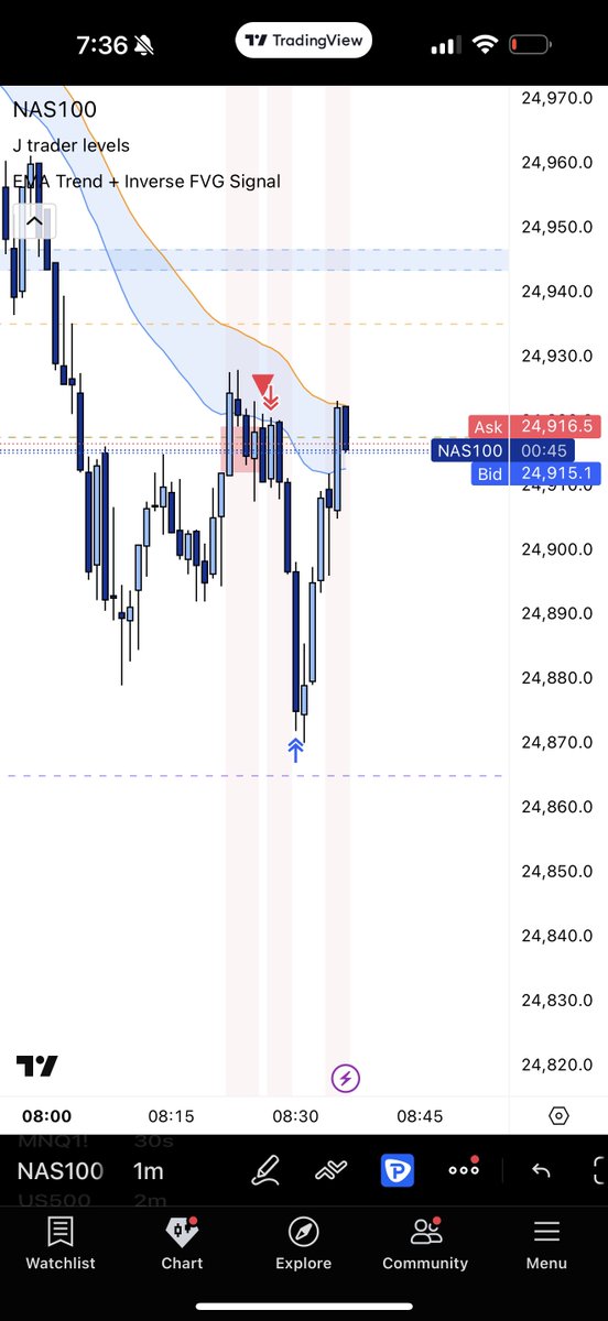 J trader tweet media