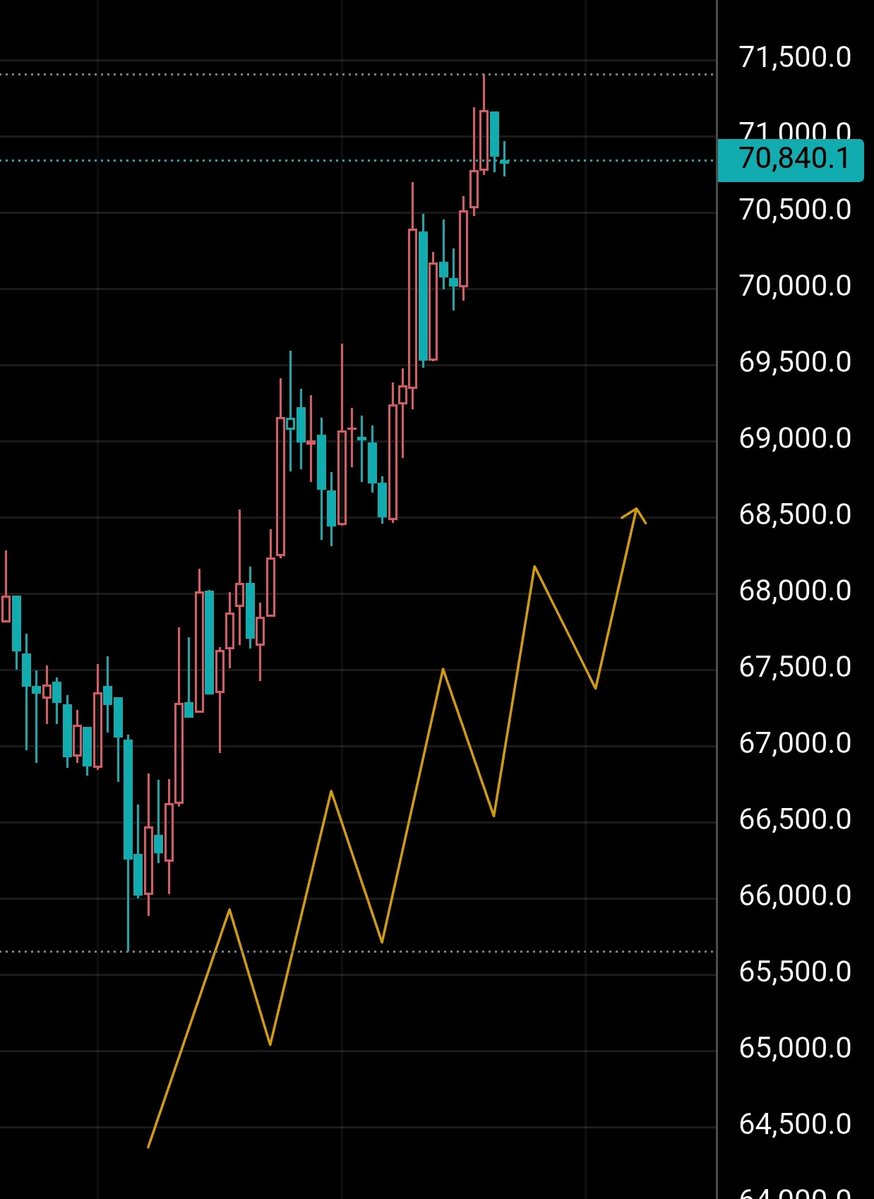 Digvijay Singh Choudhary tweet media