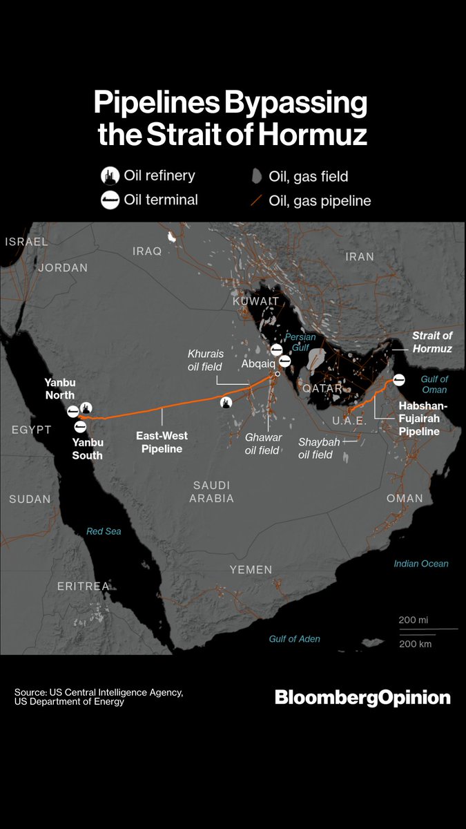 Bloomberg Opinion tweet media