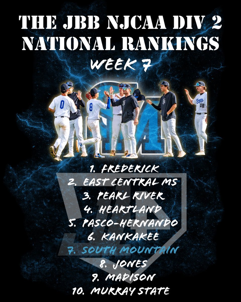 Noah Sharp tweet media