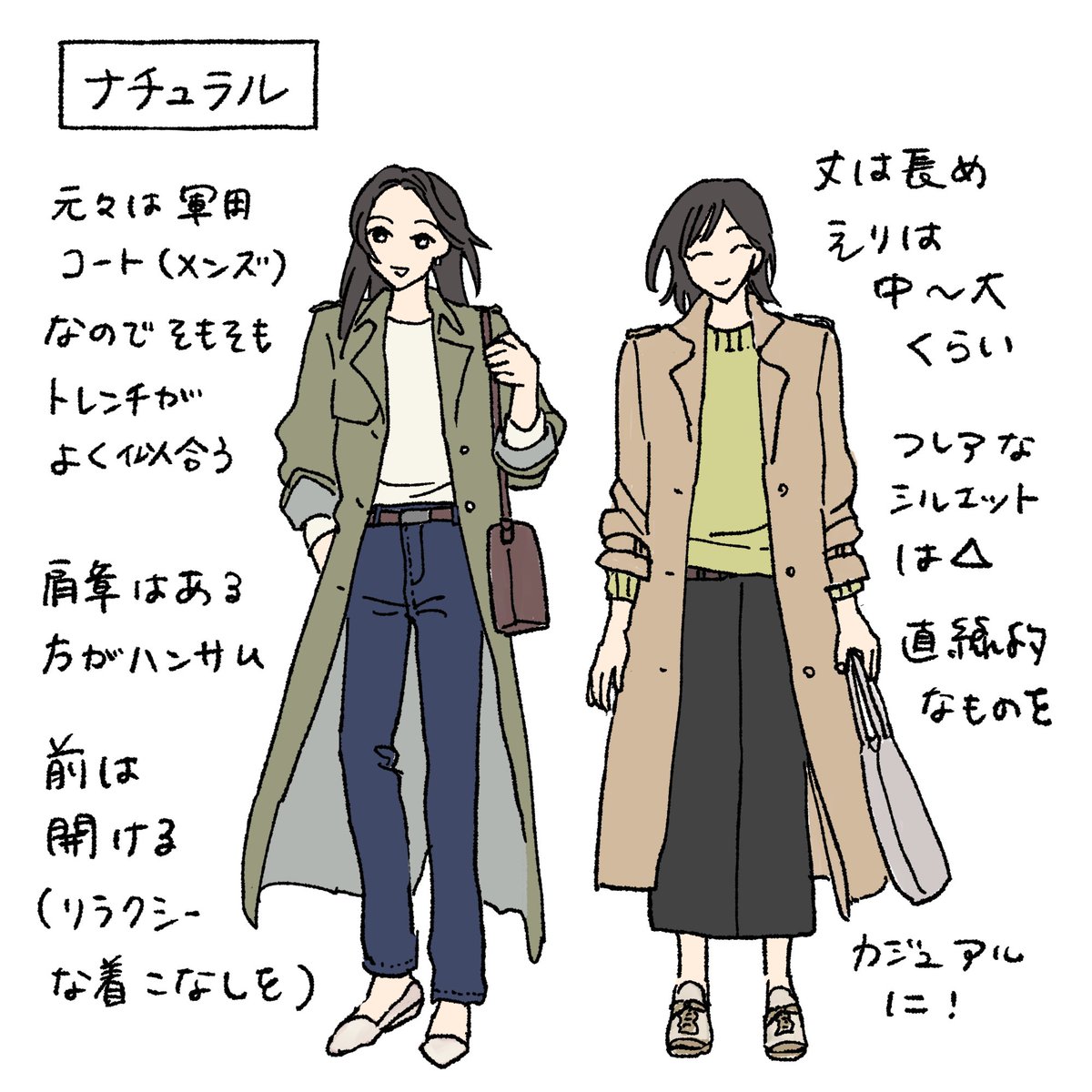yaeca1935's tweet photo. #パーソナルデザイン診断 
パーソナルデザインとトレンチコート その①
あくまでトータルコーデで似合うかどうか、着こなし次第…ではありますが、傾向をまとめました！ https://t.co/rZkhLSN4KH