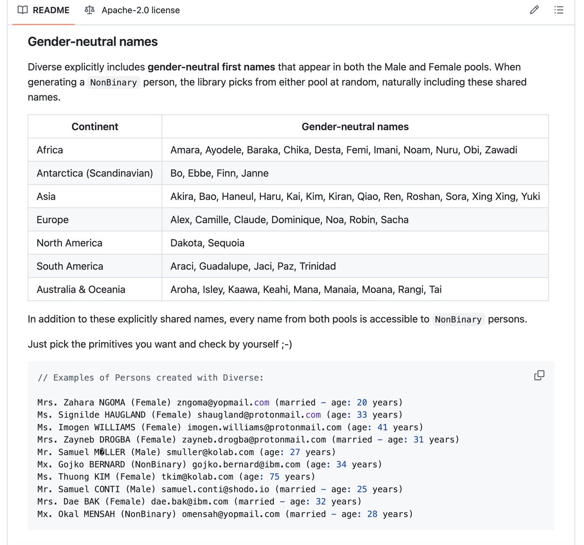 use case driven tweet media