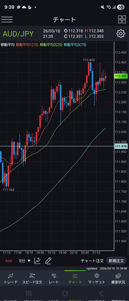 ちゃんた@色々やってる人 tweet media