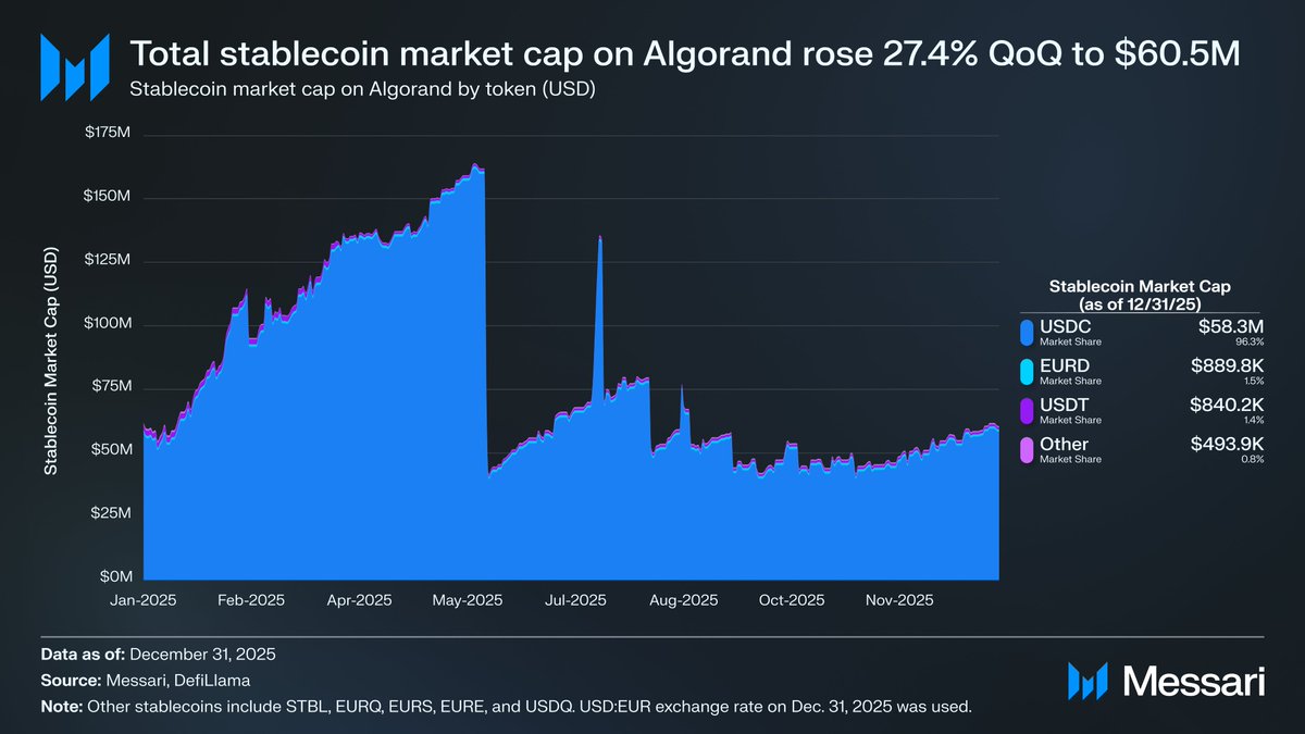 0xWeiler tweet media